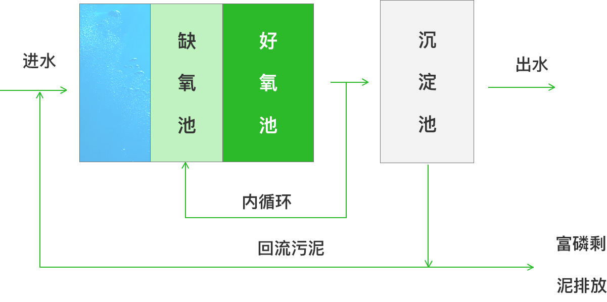 新利官方网站新利（中国）有限公司中心2_13.jpg